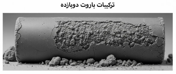 باروت دوبازده