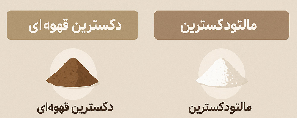 دکسترین