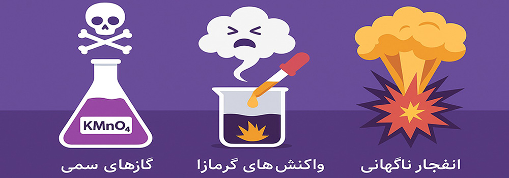 پرمنگنات پتاسیم