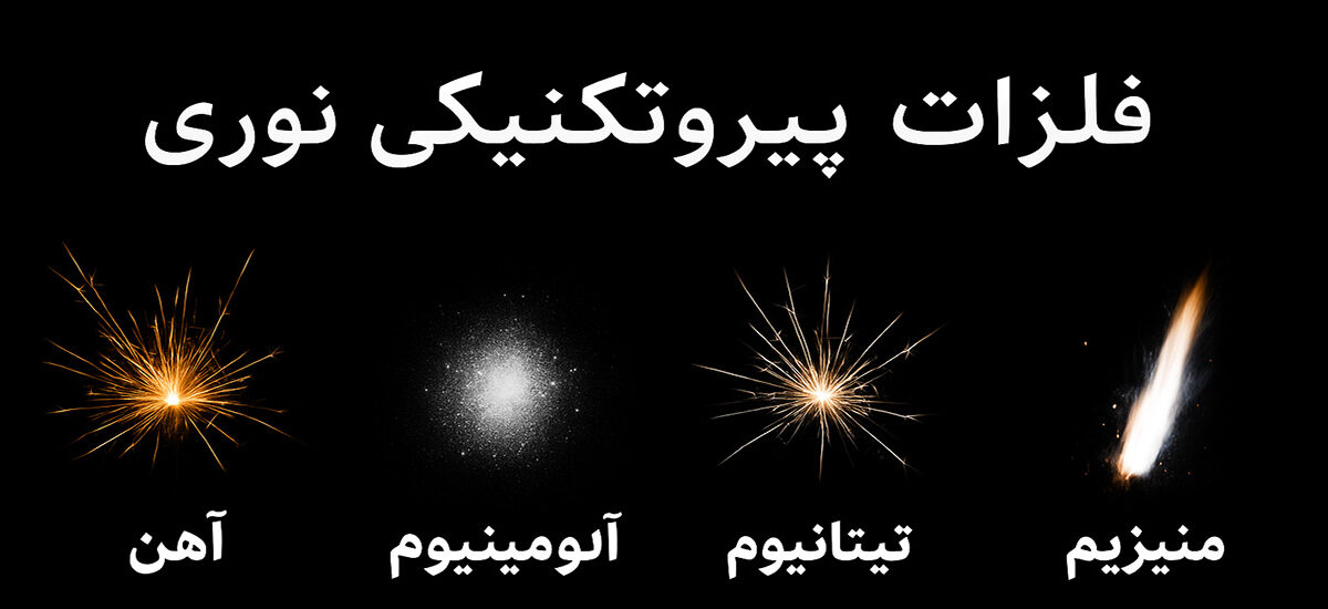 جدول فلزات پیروتکنیک: آهن، آلومینیوم، تیتانیوم و منیزیم در افکت‌های نوری