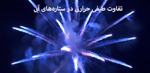 پرکلرات‌ها