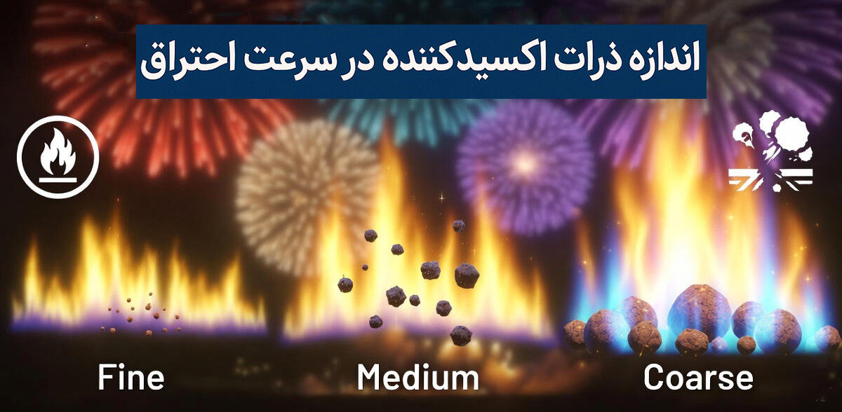 اکسیدکننده