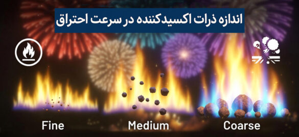 اکسیدکننده