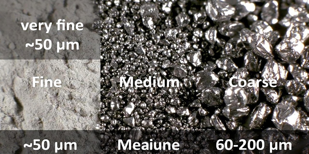 اندازه ذرات