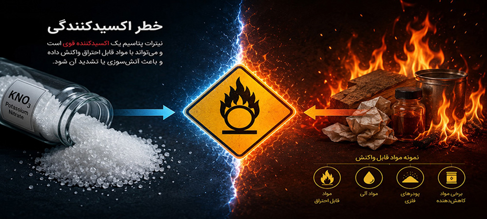 نیترات پتاسیم